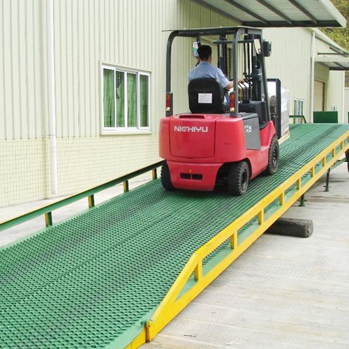 Should I rent or buy a mobile loading ramp?